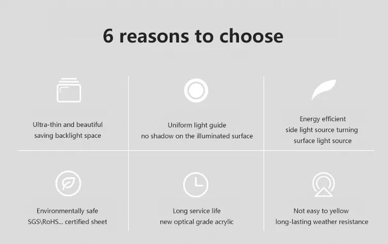 led backlight panel price