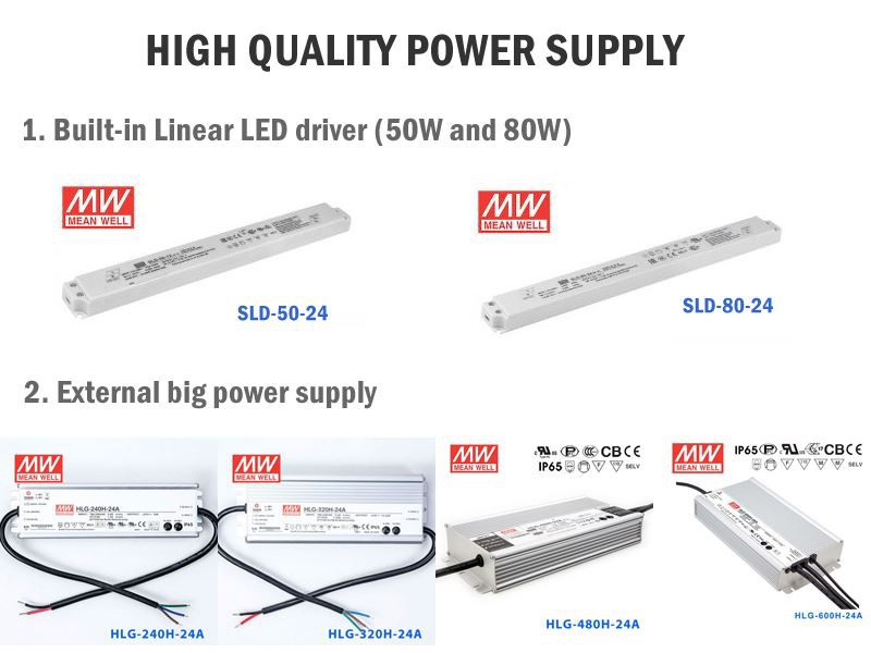 suspended ceiling light box