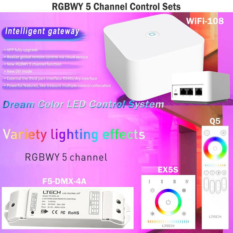 dmx dimmer